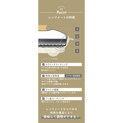レンジメートの特徴