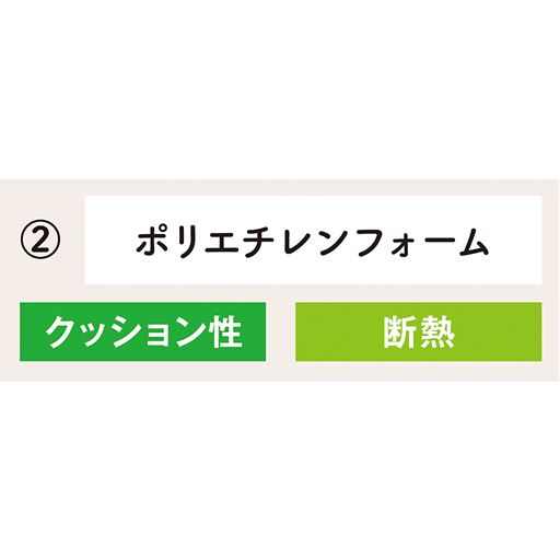 2層目はポリエチレンフォームを使用し、しっかりとした寝心地。断熱性もあります。