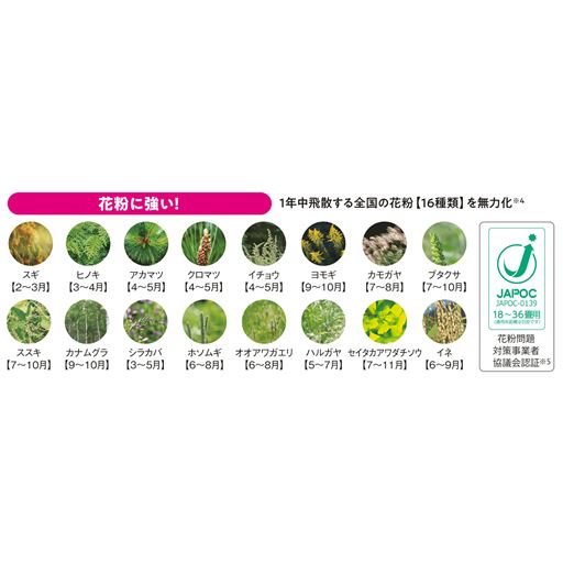 花粉に強い!