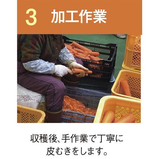 加工作業