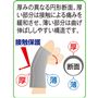 厚みの異なる円形断面。厚い部分は接触による痛みを緩和させ、薄い部分は曲げ伸ばししやすい構造です。