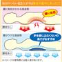 ※イメージ※使用感には個人差があります。