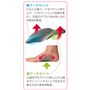 アーチモリットの効果