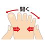 しめると指が開く原理を応用