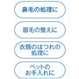 使用箇所