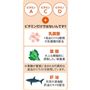 ビタミンの他に乳酸菌・葉酸・肝油も取れる!