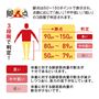 「脚点」は50～150 ポイントで表示され、点数に応じて<br>「良い」「やや低い」「低い」の3段階で判定されます。