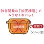 独自開発の「加圧構造」でムラなくおいしく 蒸気を適度に逃がすことで容器内の圧力が一定に高まり、高温の蒸気でムラなく熱を通します。
