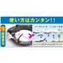 使用方法1 直接塗る