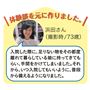 体験談を元に作りました。