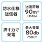 各種機能