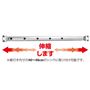 ※奥行き内寸の40～48cmのシンクに取り付け可能です。