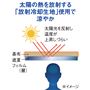 太陽の熱を放射する「放射冷却生地」使用で涼やか ※イメージ