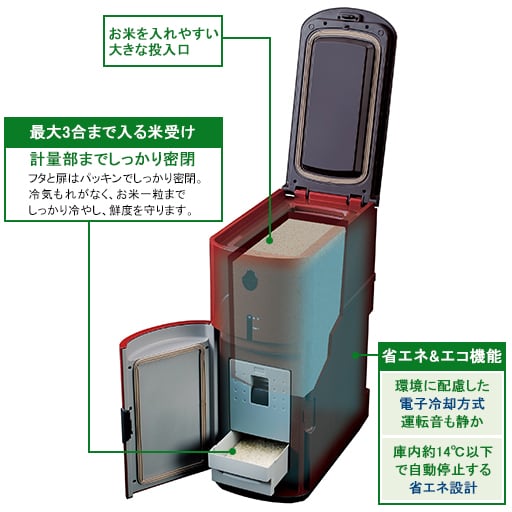 保冷米びつ ライスクール HRC-05S/HRC-10S - セシール(cecile)