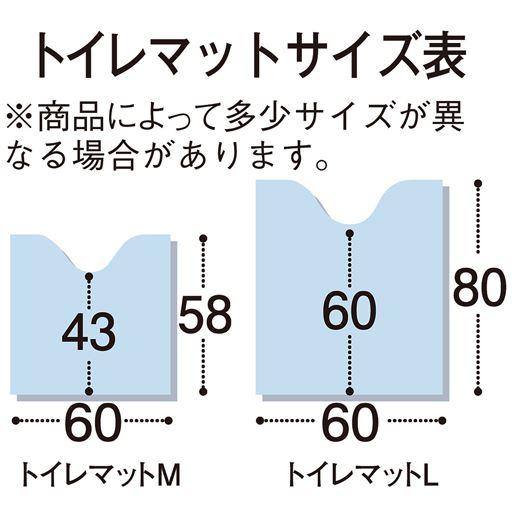 トイレマットサイズ表<br>※寸法の単位は約cmです。