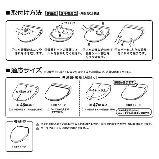 適応サイズと取付け方法