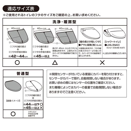 適応サイズ表