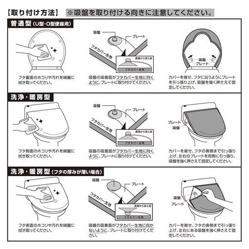 取り付け方法