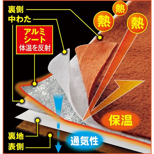 ※イメージ