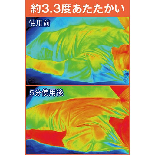 名古屋市工業研究所にて メーカー調べ