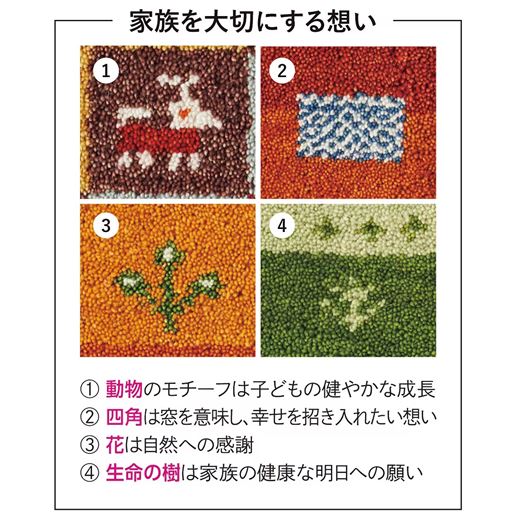 ギャッベ柄には家族を大切にする想いが込められています。