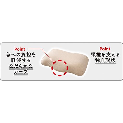 首への負担を軽減するなだらかなカーブ 頸椎を支える独自形状
