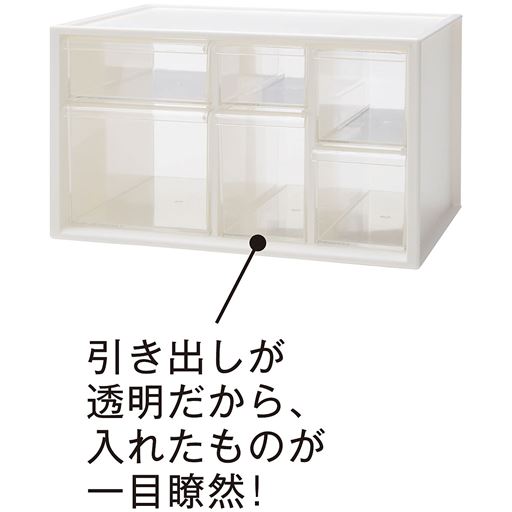 引き出しが透明だから、入れたものが一目瞭然!