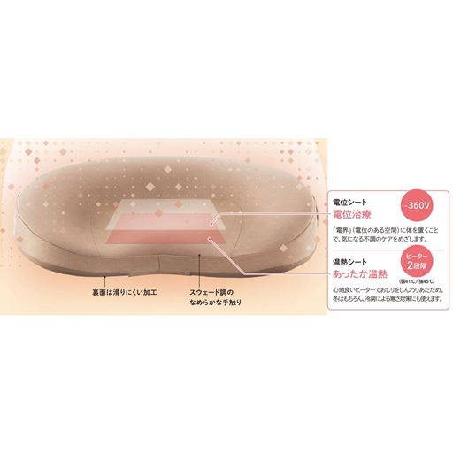 ※イメージ
