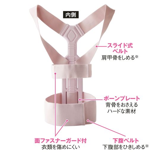 内側