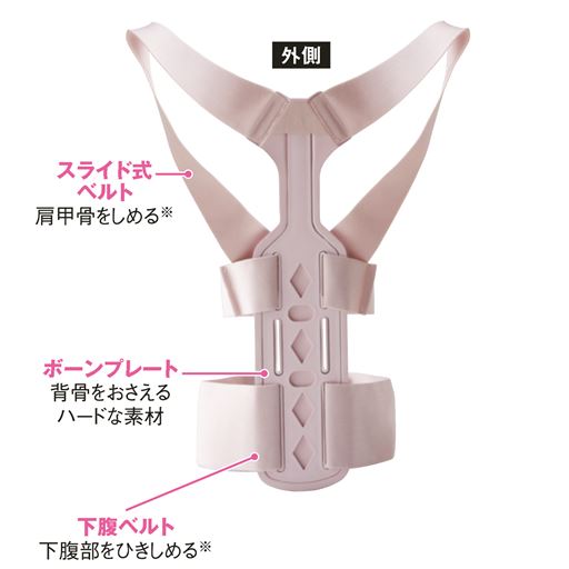 外側