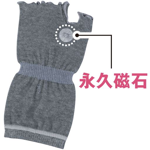 永久磁石
