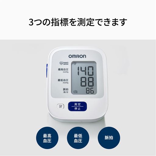 3つの指標