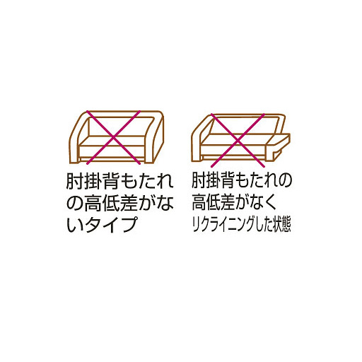【対応不可能なソファ】肘掛背もたれの高低差がないタイプ・肘掛背もたれの高低差がなくリクライニングした状態