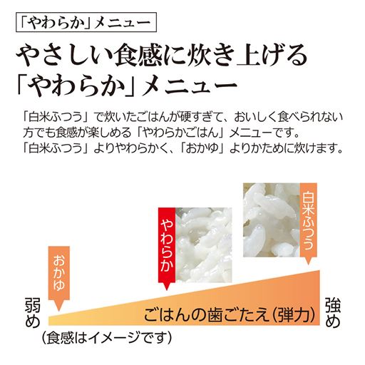 「やわらか」メニュー