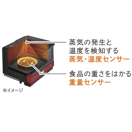※イメージ