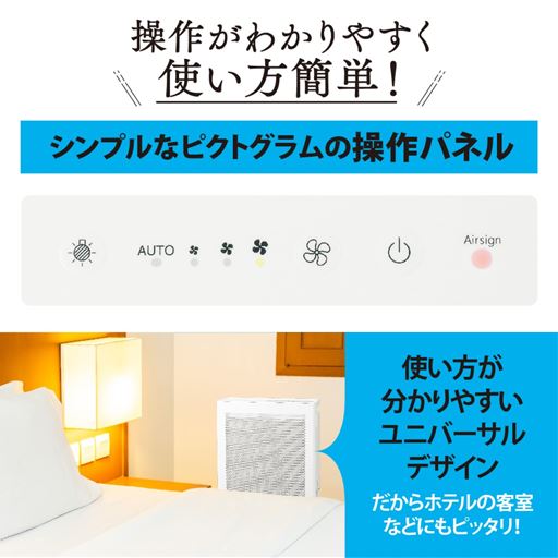 シンプルなピクトグラムの操作パネル