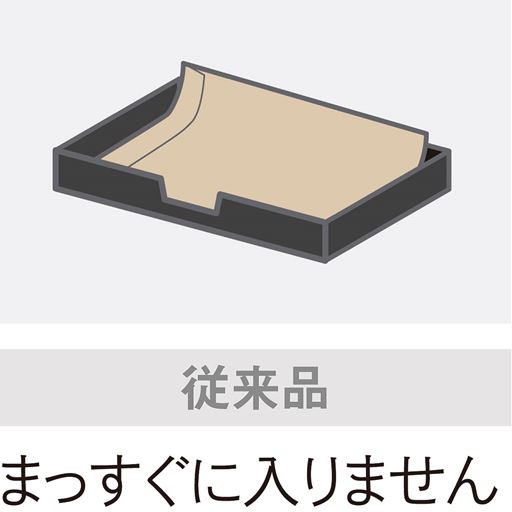 まっすぐに入りません