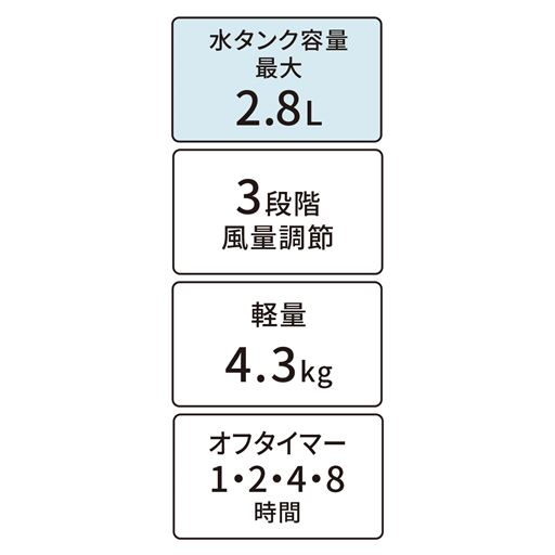 嬉しい機能付き♪