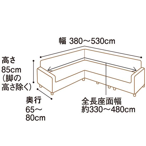 適応サイズ(コーナー用) <br>※サイズはゆとりを持って測ってください。脚の高さは除いて測ってください。