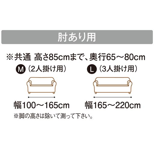 適応サイズ一覧
