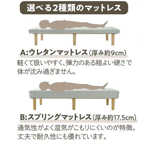選べる2種類のマットレスをご用意しました。