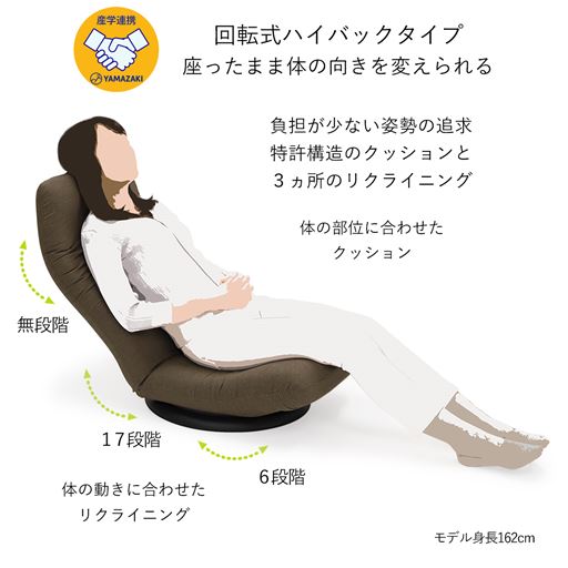 産学共同研究から生まれた、こだわりの仕様。