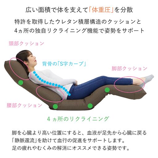 広い面積で支えて、体重圧を分散。足の疲れやむくみの解消にもおすすめです。