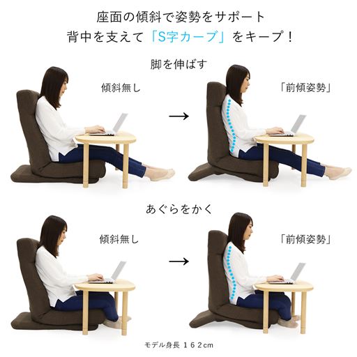 座卓など低い机の作業では、台座部の後方を高くして前傾姿勢に。