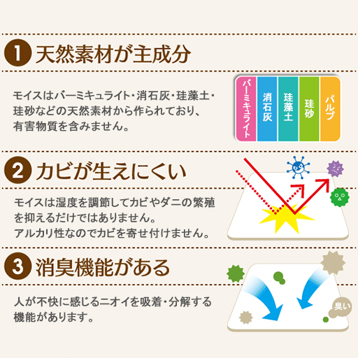 「MOiSS®」珪藻土バスマットの優れた特徴(2)