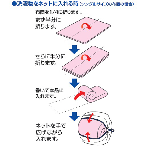 布団の入れ方