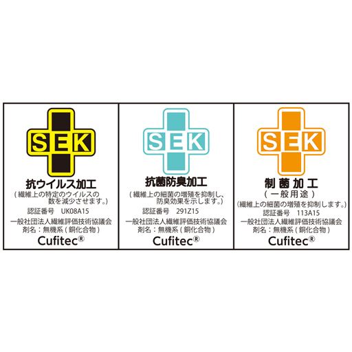 SEKマークを3種取得済み。