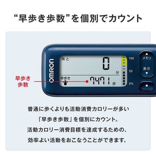 「早歩き歩数」を個別にカウント