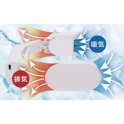 前方から吸気、後方から排気 装着時に熱さを感じにくい吸排気方法を採用。効率的に排熱します。