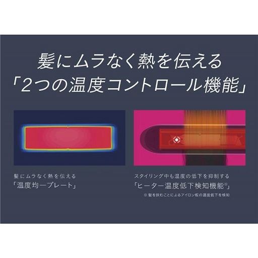 2つの温度コントロール機能